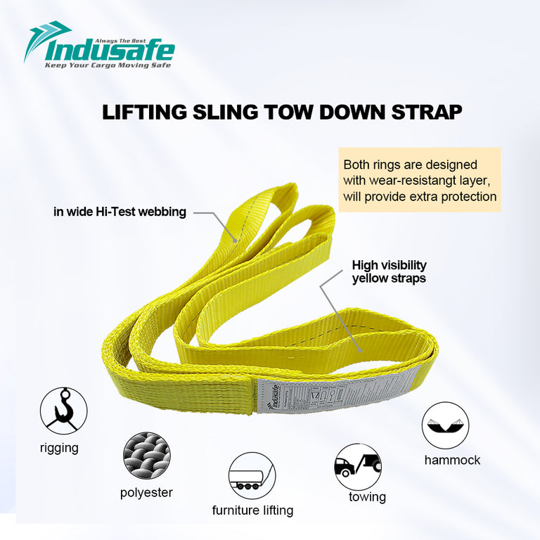 Polyester Lifting Slings, 1