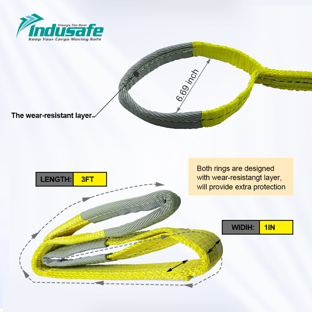 Подъемный ремень из полиэфирной ткани 1 дюйм x 3 фута для такелажа, буксировки, подъемного рабочего оборудования, упаковка из 4 шт. Indusafe