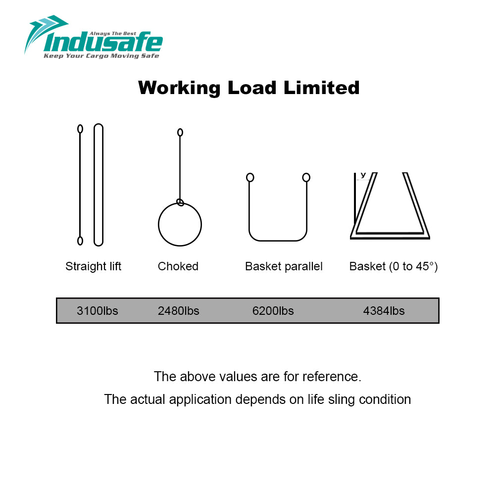 Indusafe 1 英寸 x 6 英尺聚乙烯网吊索起重带，适用于建筑 3100 磅垂直索具移动牵引起重工作设备