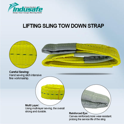 2" x 3’ Poly Web Sling Lifting Strap for Rigging Moving Towing Hoisting Work Gear, Pack of 2