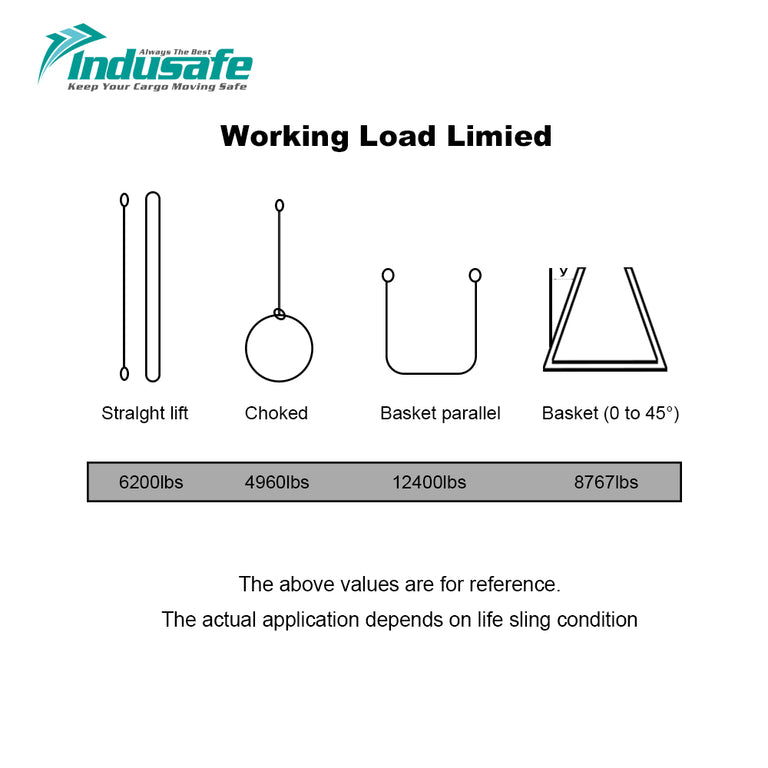 INDUSAFE 2'' Lift Sling Straps Flat Eye Lift Sling  6200lbs Capacity Lifting Straps Tree Saver Recovery Strap Web Sling Winch Strap