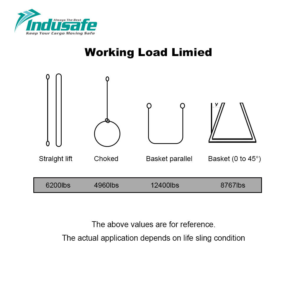 Indusafe 2" x 3/6/9’ Poly Web Sling Lifting Strap for Construction 6200lbs Vertical for Rigging Moving Towing Hoisting Work Gear