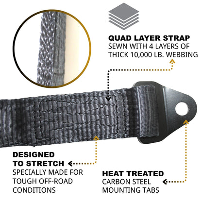 2 Pack 24" Limit Straps, Car Hauler Axle Straps Rated for 10,000 LBS Quad Wrap Limit Strap for ATV UTV Trucks, Ink Blue